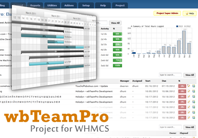 wbTeamPro Project for WHMCS